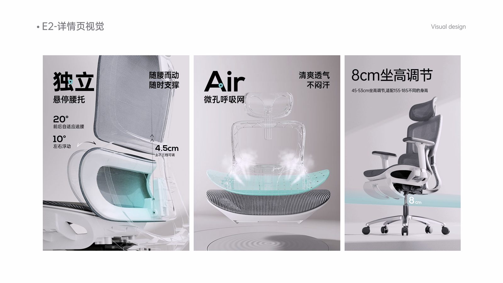 E2 详情页视觉