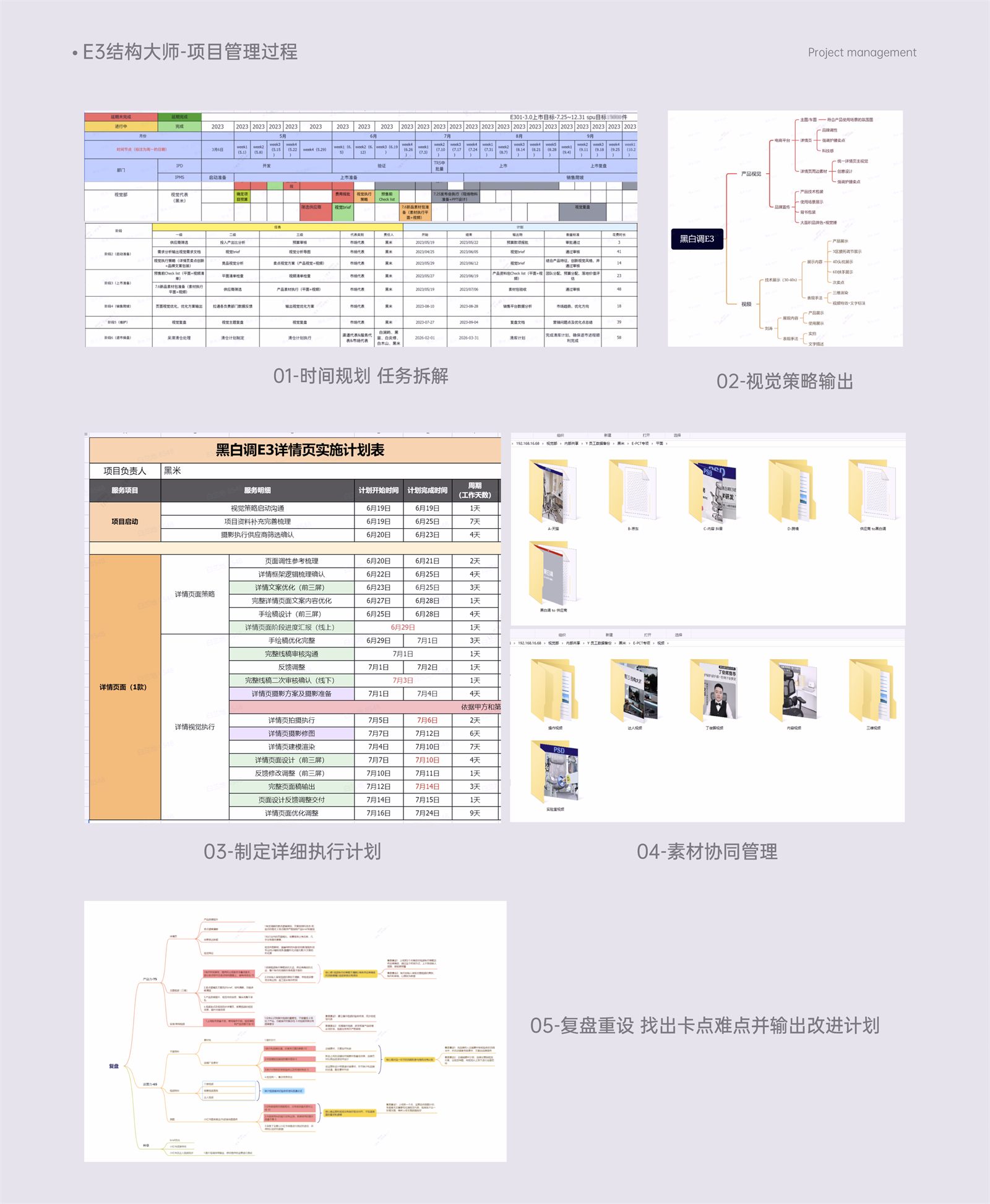 E3 结构大师项目管理过程
